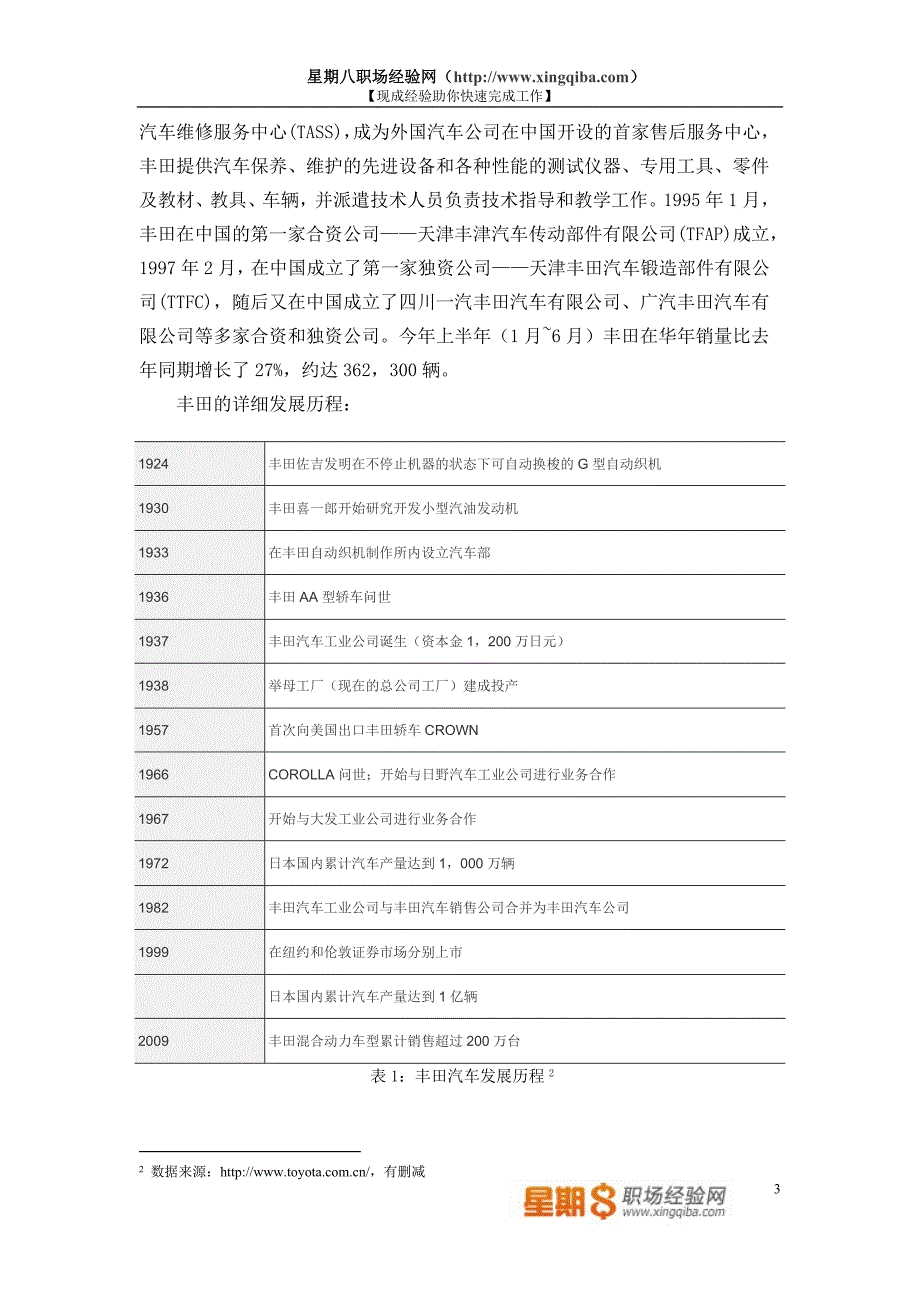 （战略管理）丰田公司战略分析（召回事件后的丰田战略思考）_第3页