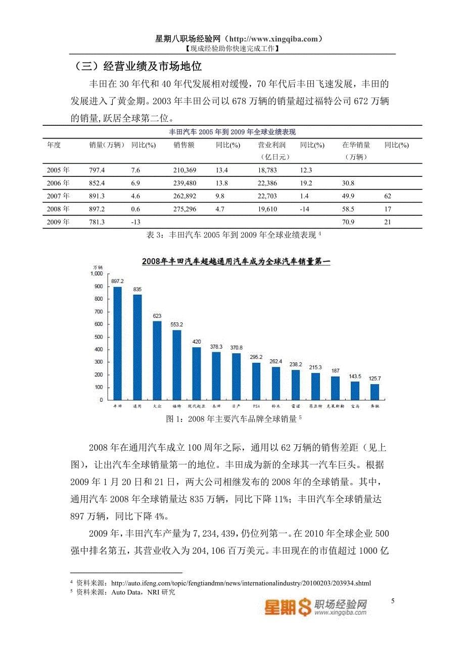 （战略管理）丰田公司战略分析（召回事件后的丰田战略思考）_第5页