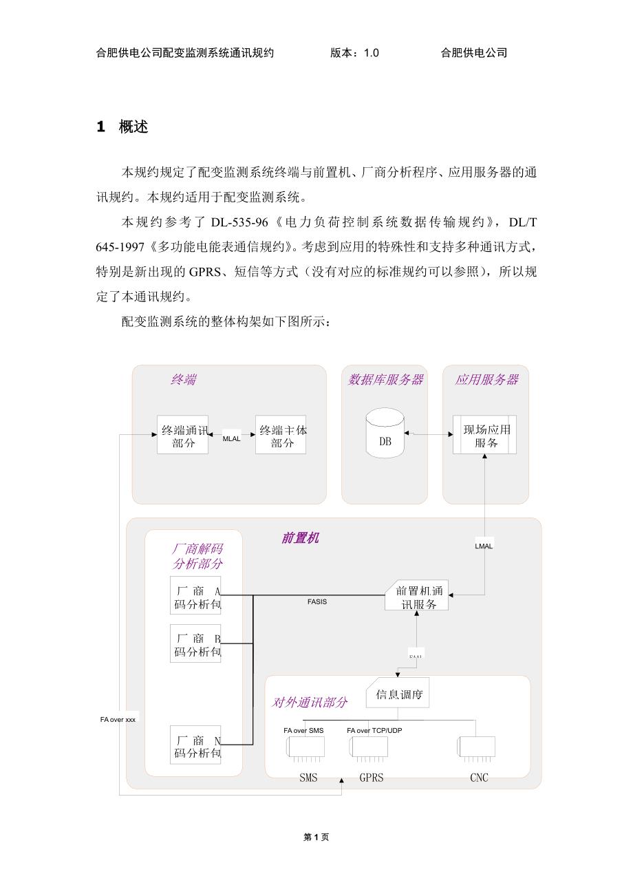 （通信企业管理）合肥供电公司配变监测通信通讯规约(试行)_第4页