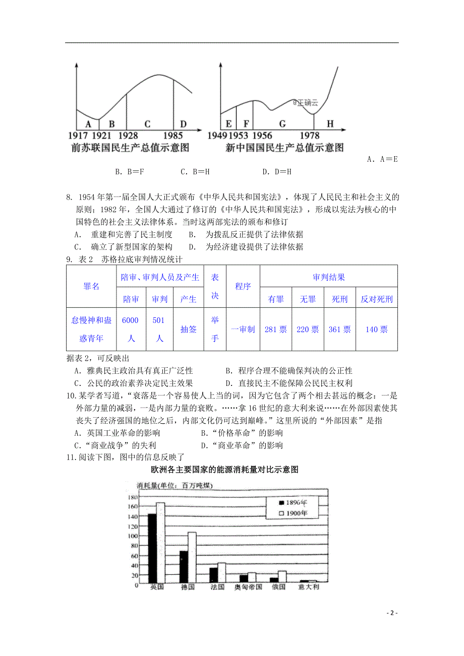 四川眉山一中高三历史入学考试.doc_第2页