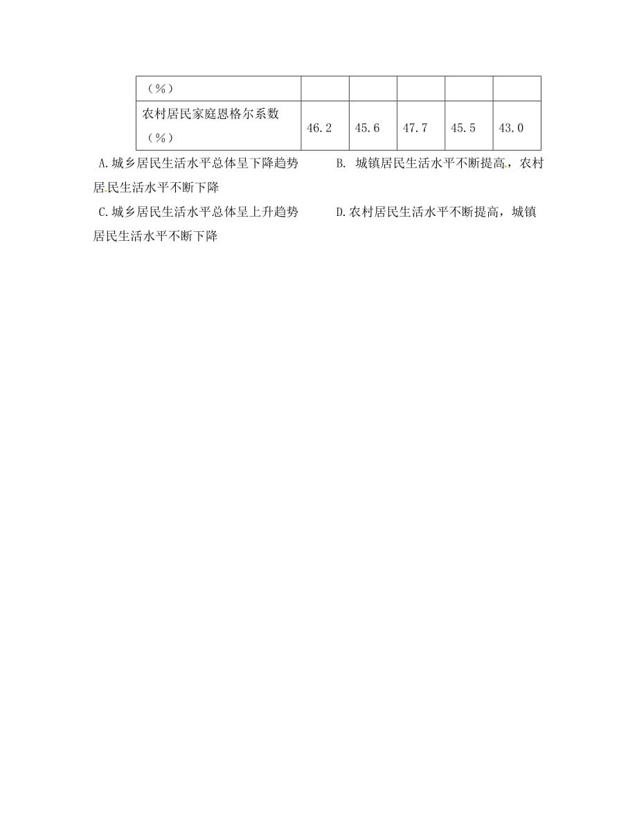 江苏省高中政治 3.1消费及其类型导学案（无答案）新人教版必修1（通用）_第4页