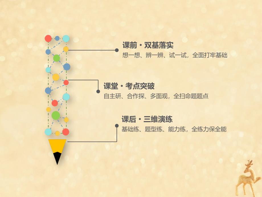 苏教版高考数学一轮复习第十章算法初步、复数、推理与证明第五节《数学归纳法》理_第2页