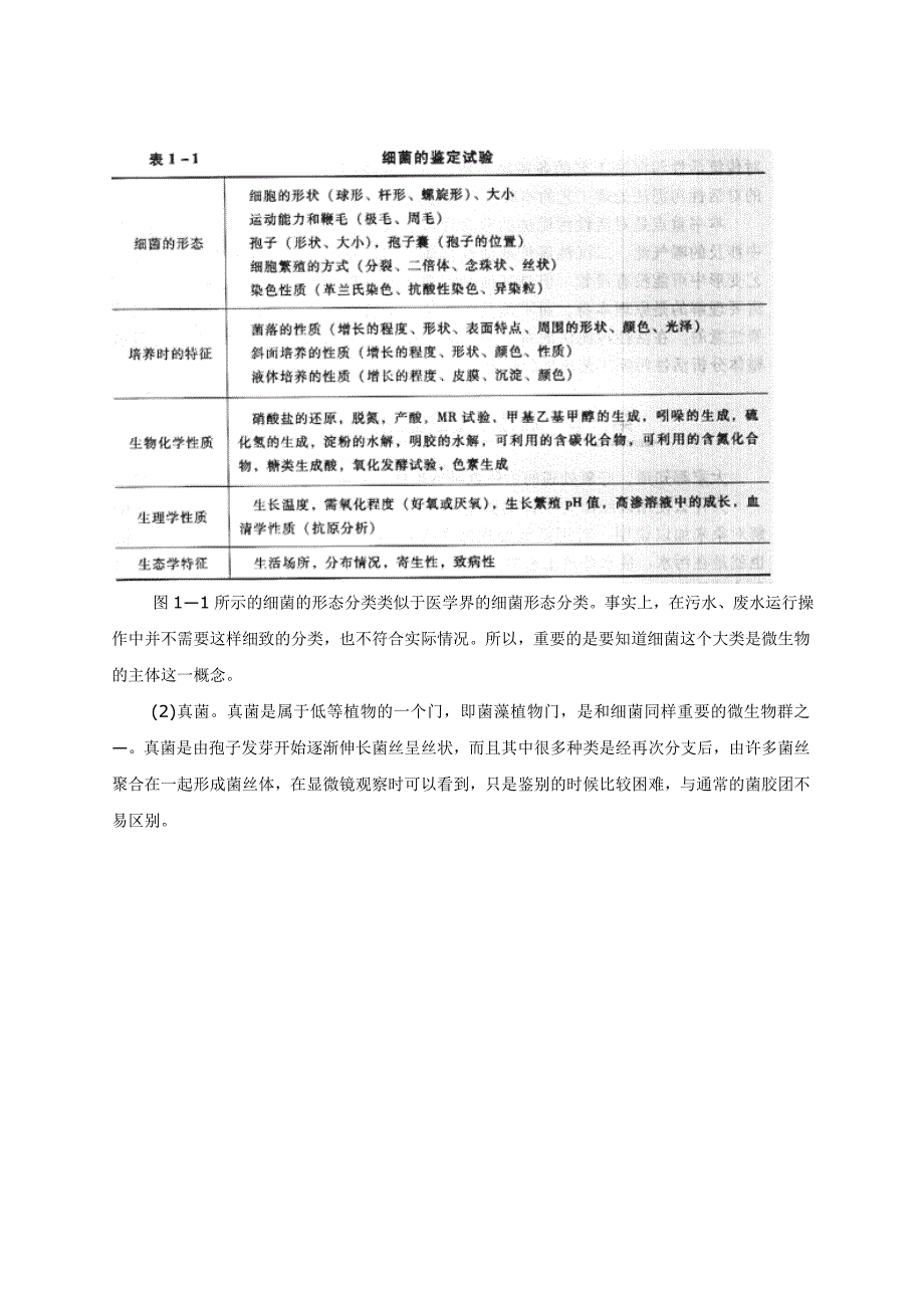 （工艺技术）2020年活性污泥法工艺控制(节选三丰)_第2页