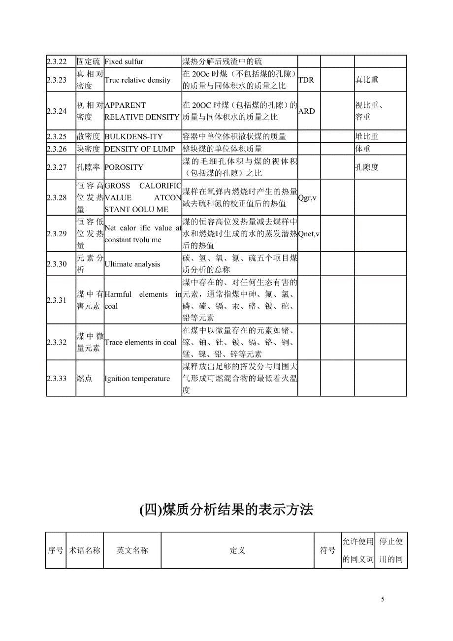 （冶金行业）煤的特性、分析_第5页