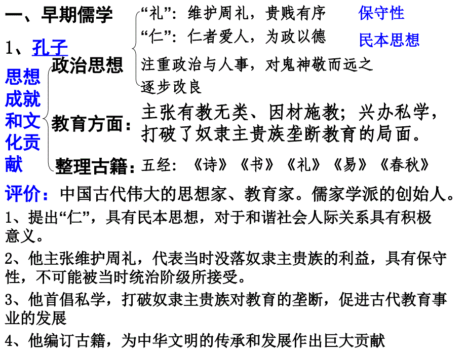 中国传统文化主流思想的演变高中历史必修三.ppt_第2页