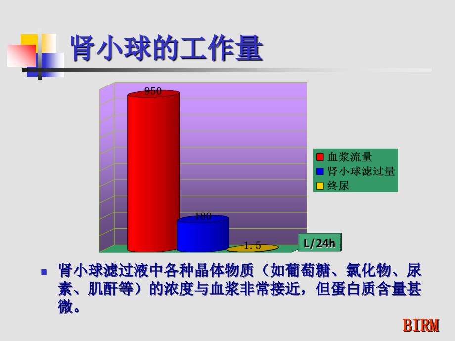 CRRT的基础知识幻灯片课件_第4页