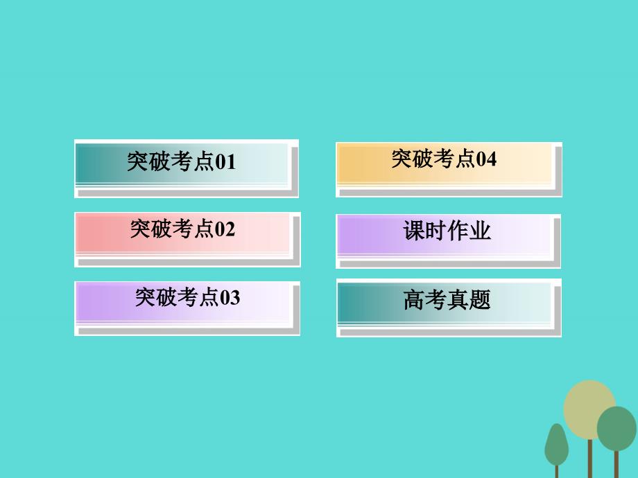 高考物理一轮复习第三章牛顿运动定律第三节牛顿运动定律的综合应用 1.ppt_第3页