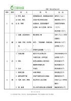 初中文言文实词简表（精准版）