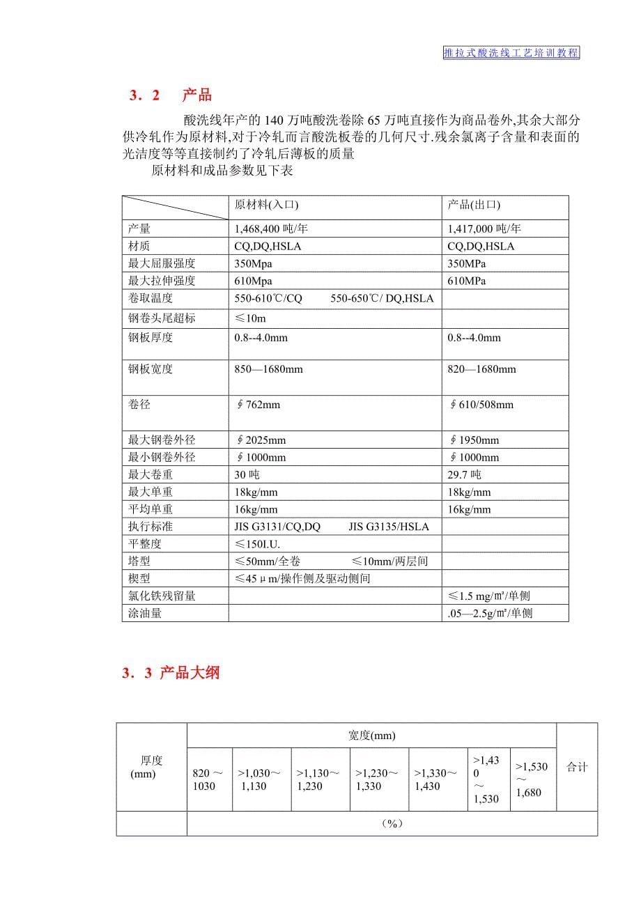 （培训体系）2020年推拉式酸洗线工艺培训教程NEW_第5页