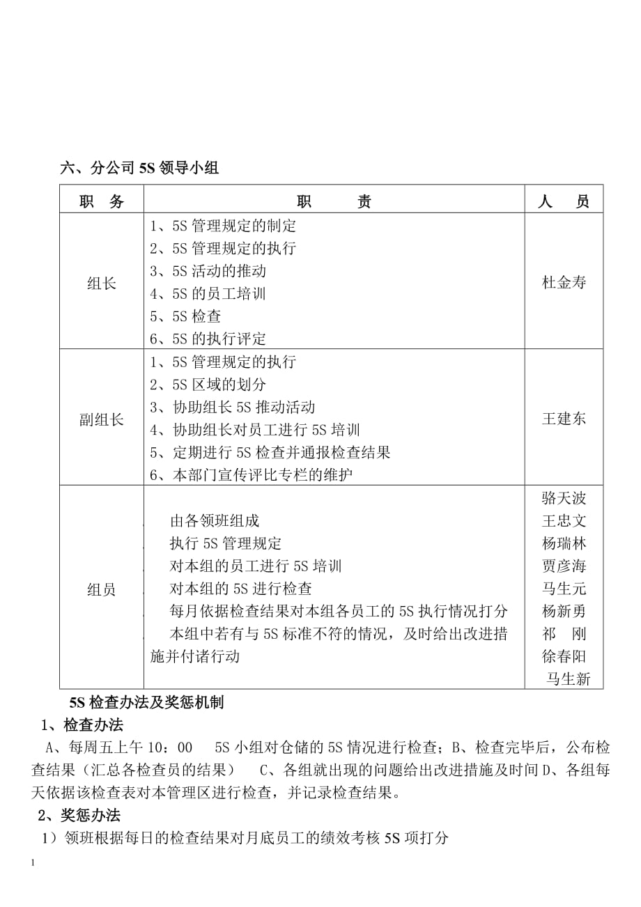 仓储5S管理制度教学讲义_第4页