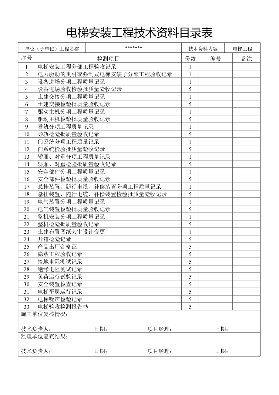 （薪酬管理）电梯竣工资料填写范本最实用版本(建筑工程)_第2页