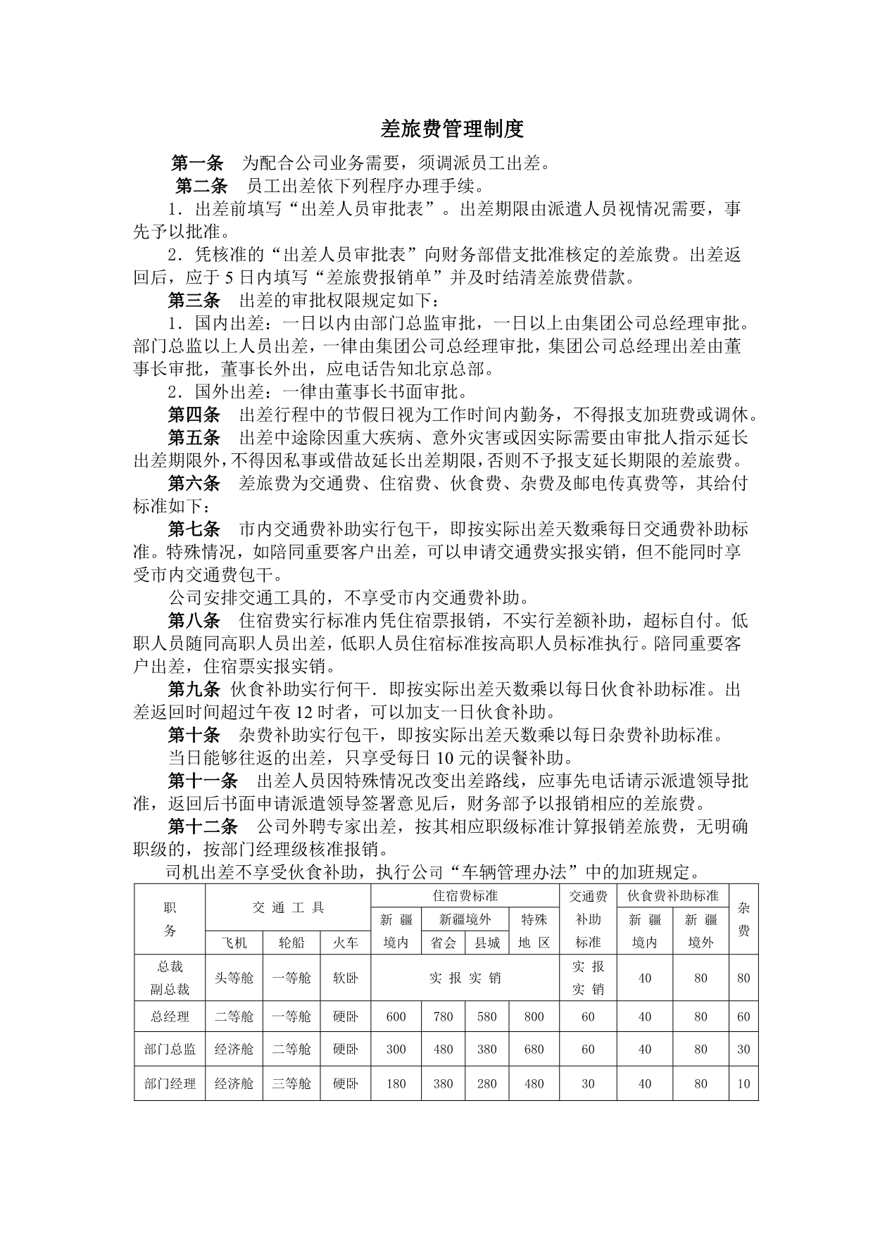 （管理制度）差旅费管理制度陈氏_第1页