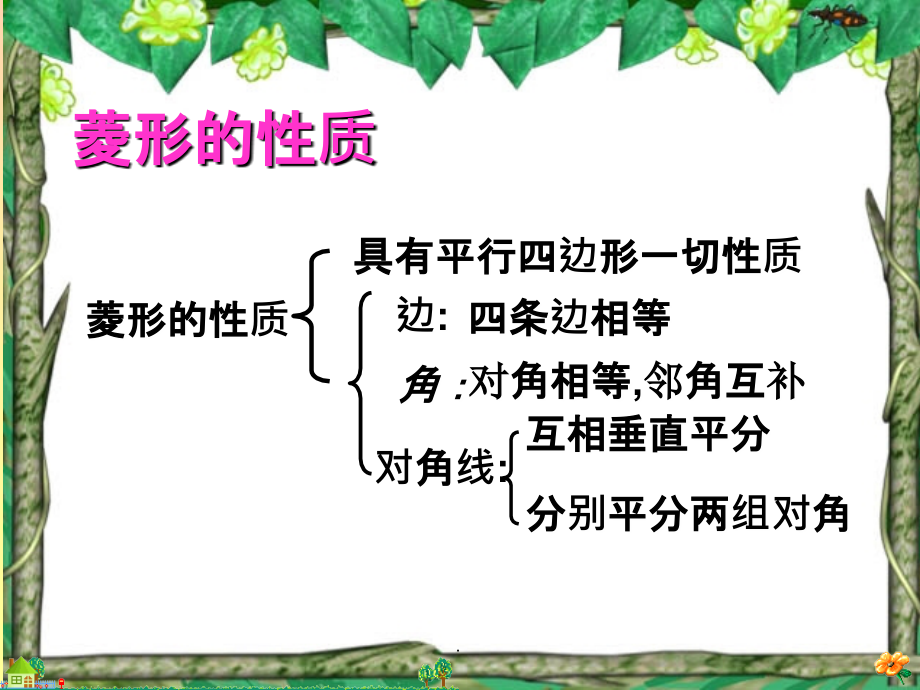 人教版八年级数学下册教学：18.2.3正方形PPT课件_第3页