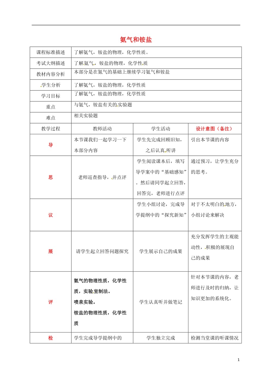 四川成都高中化学氨气和铵盐教案必修1 1.doc_第1页