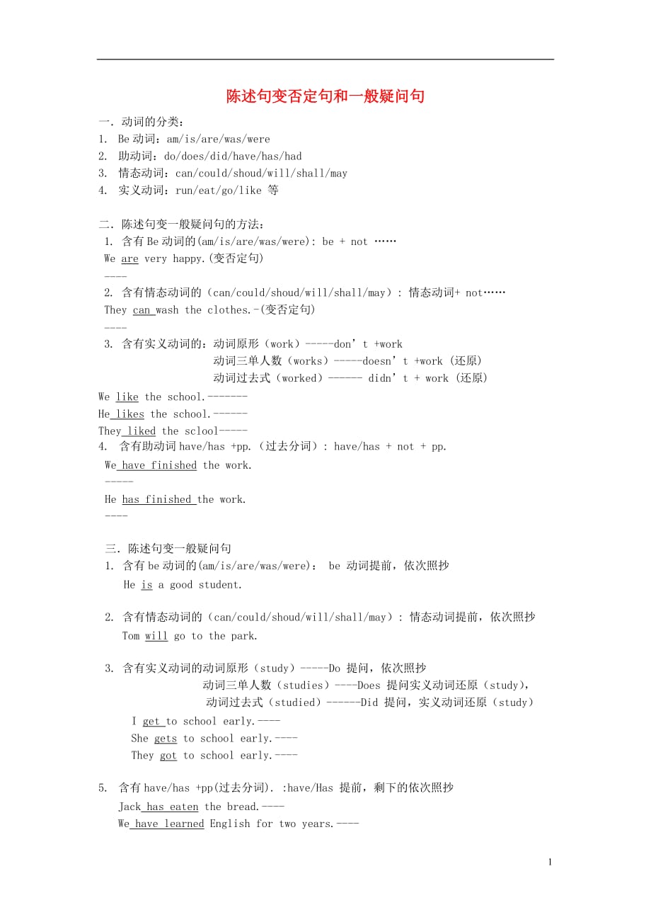 重庆市荣昌永荣中学高中英语陈述句变否定句和一般疑问句练习题.doc_第1页