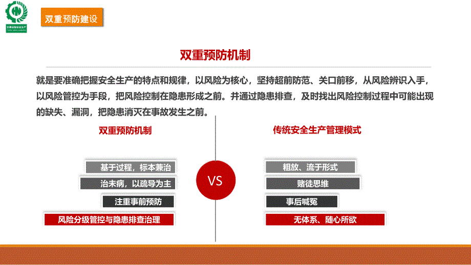 冶金企业双重预防体系建设(1)_第3页