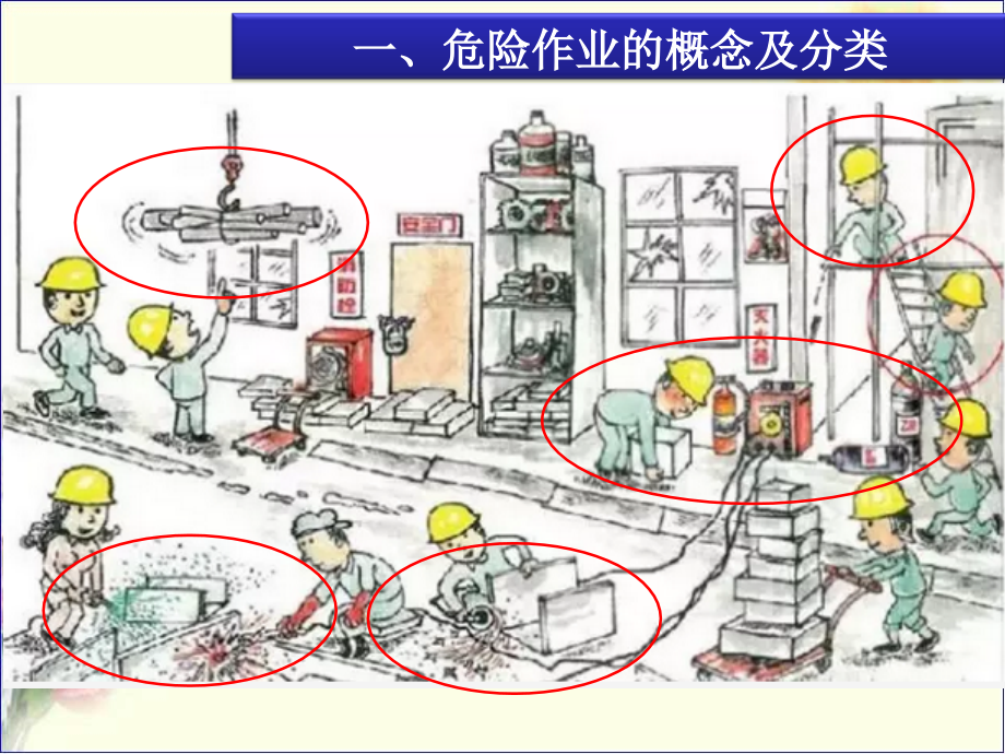 八大危险作业安全管理知识讲解_第4页