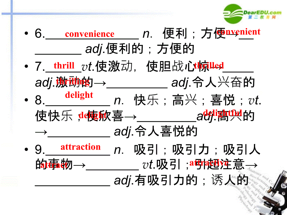 英语复习课件新人教必修5.ppt_第4页