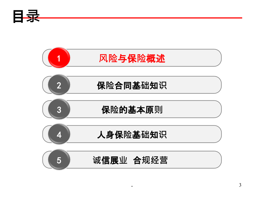 保险基础知识(新人培训)PPT课件_第3页