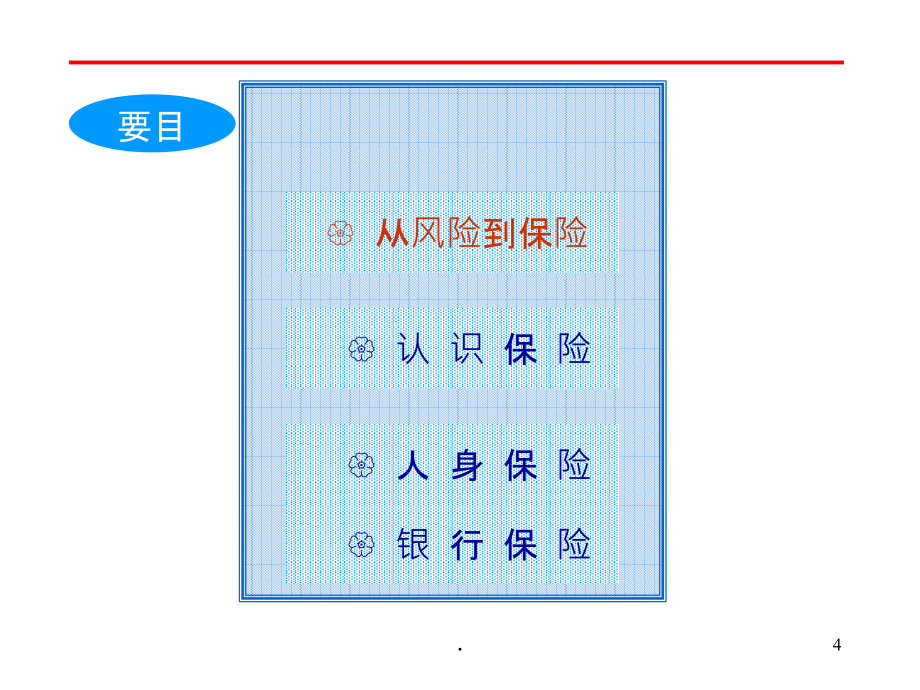 保险基础知识(新人培训)PPT课件_第4页