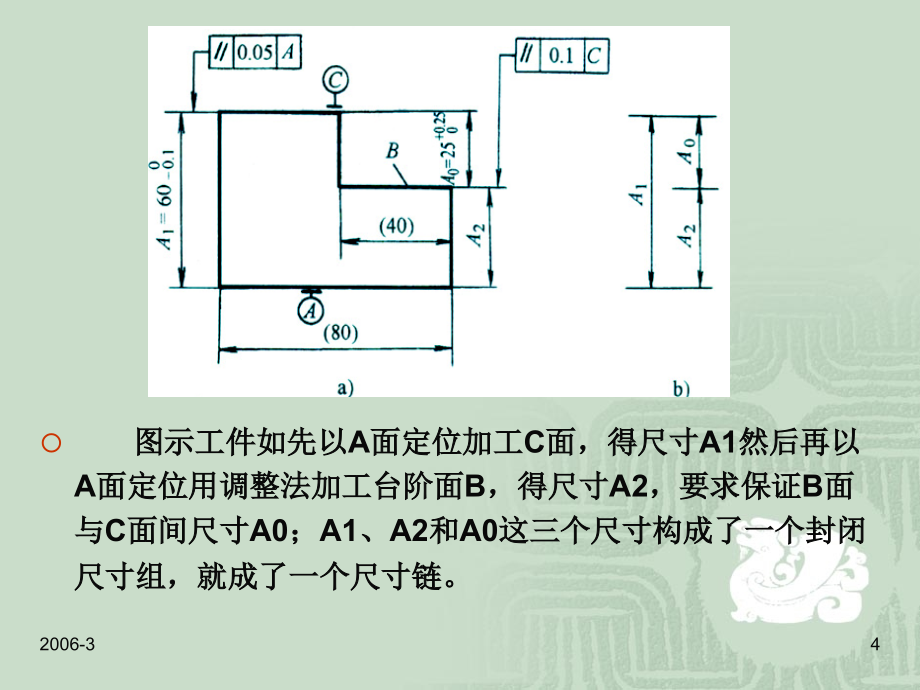 尺寸链计算及例题解释讲课教案_第4页