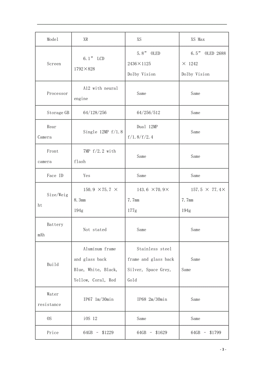 重庆第一中学高二英语上学期期中理.doc_第3页