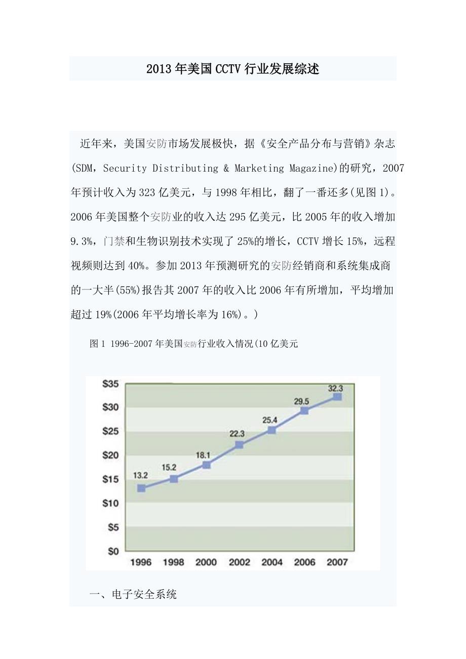 （发展战略）年美国CCTV行业发展综述_第1页