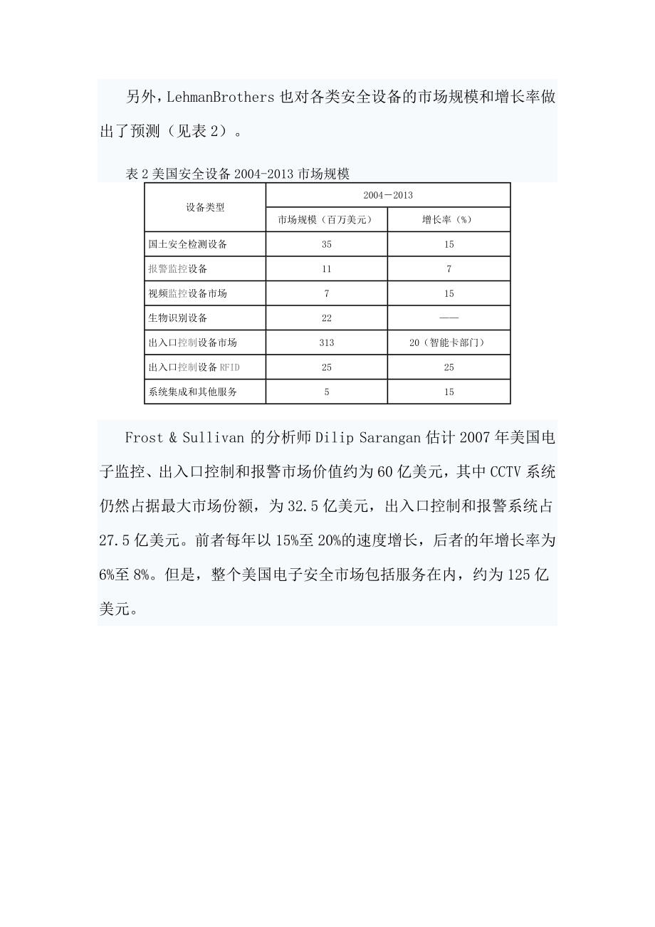 （发展战略）年美国CCTV行业发展综述_第3页