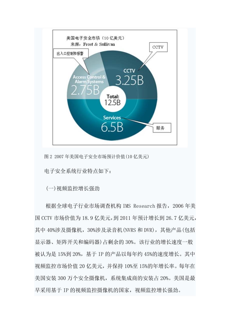 （发展战略）年美国CCTV行业发展综述_第4页