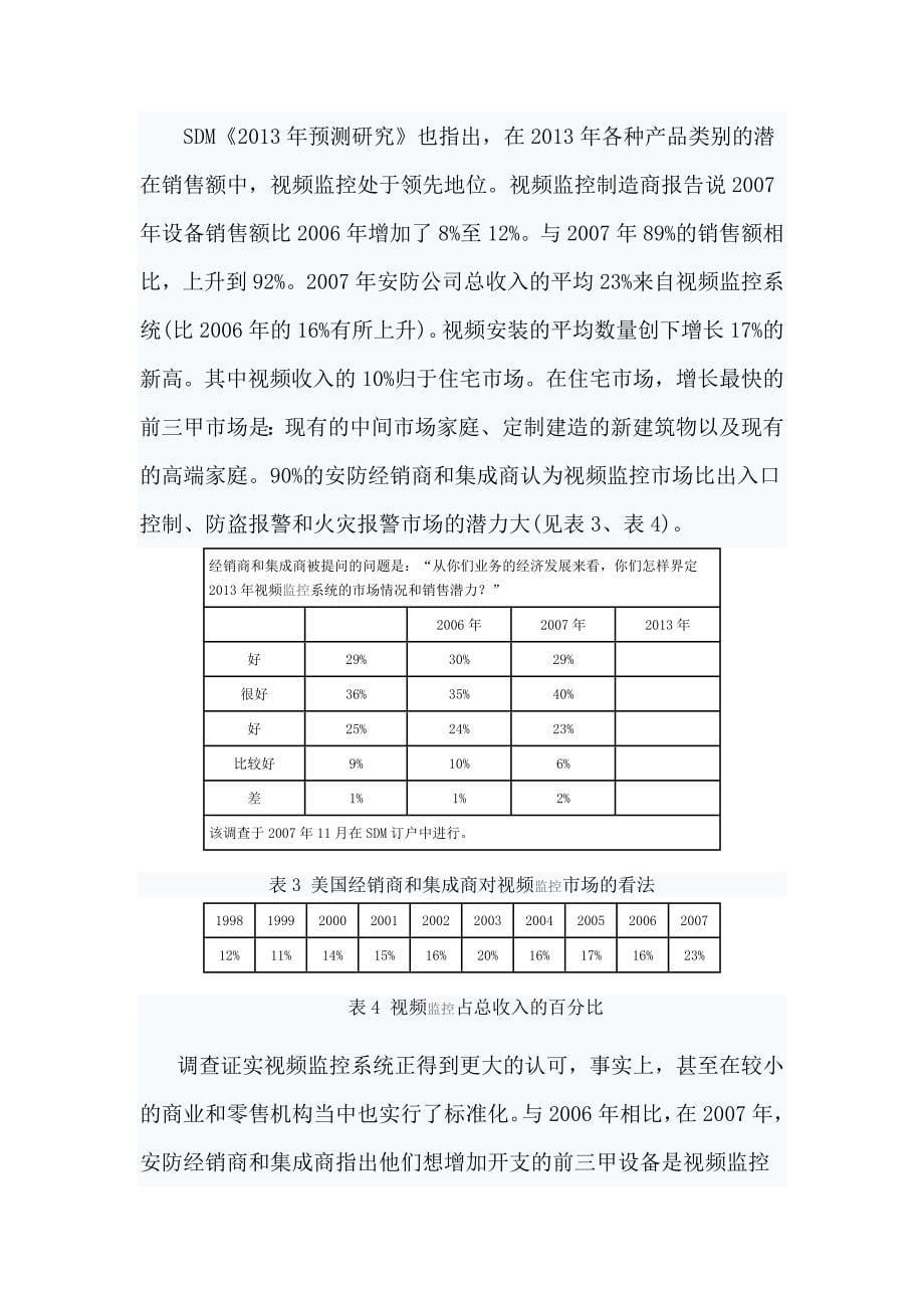 （发展战略）年美国CCTV行业发展综述_第5页