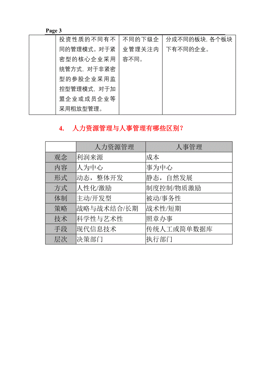 （人力资源知识）2020年HR口袋书_第3页