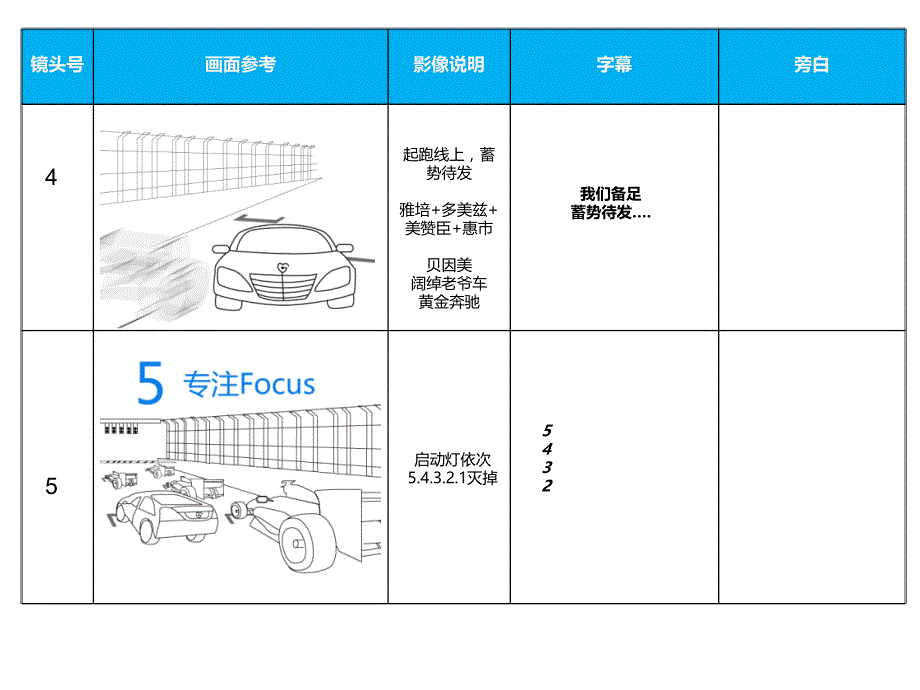 NationalSalesMeeting脚本12final幻灯片课件_第2页