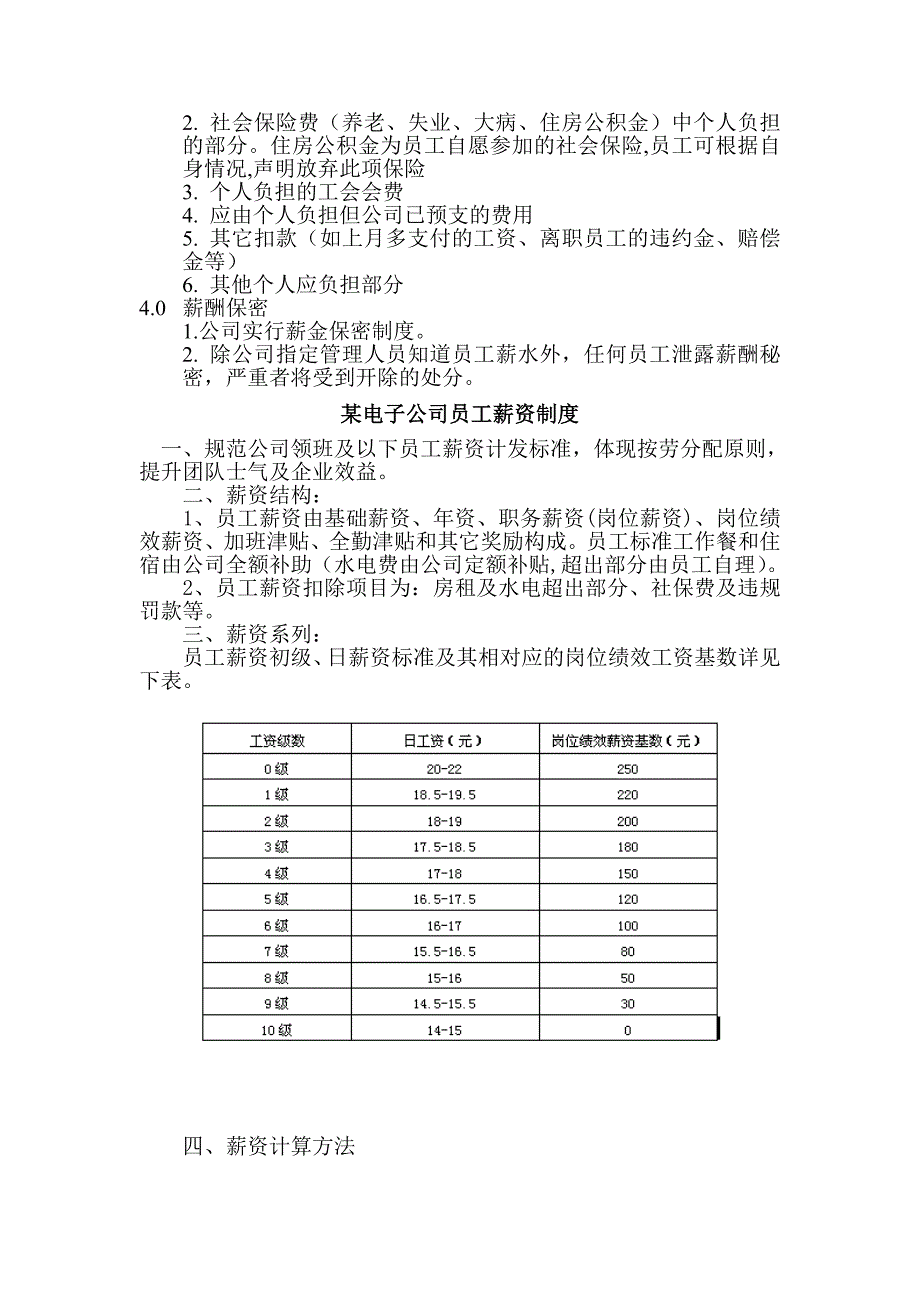 （薪酬管理）薪酬制度大全_第2页