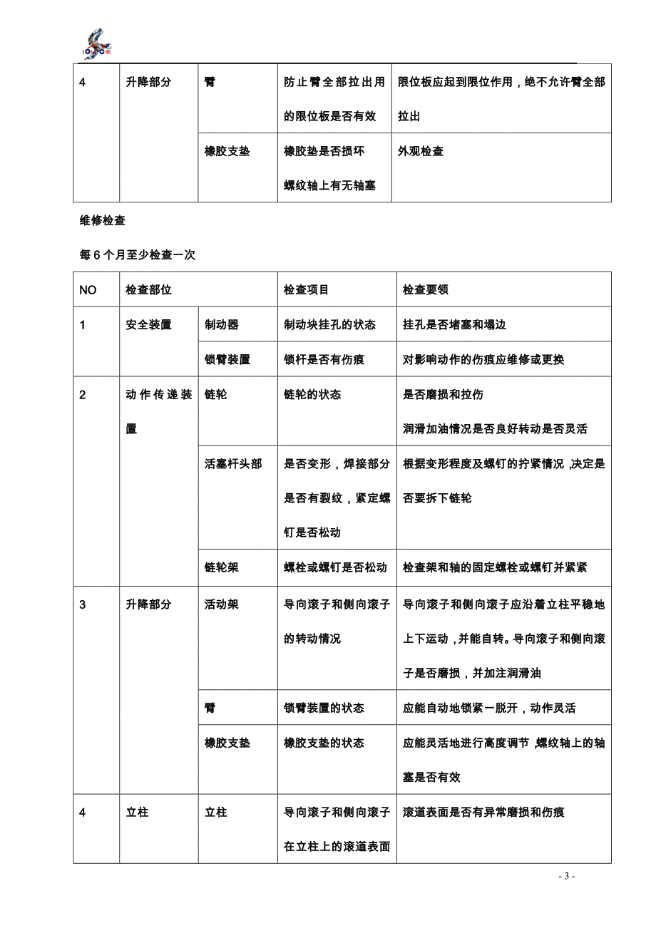 （设备管理）2020年汽修常用设备维护保养手册_第3页