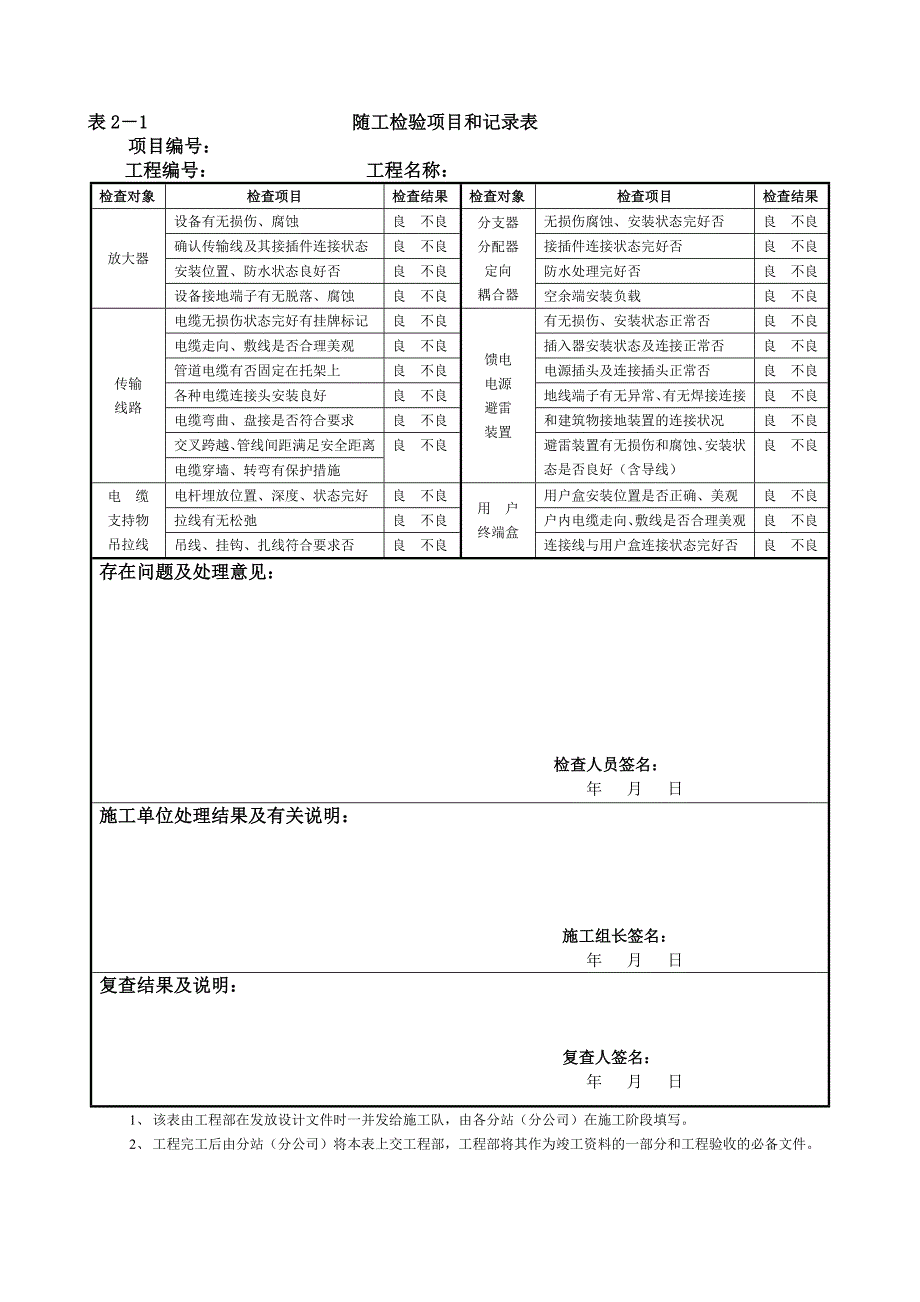 有线电视系统工程验收规定（20050623）_第2页