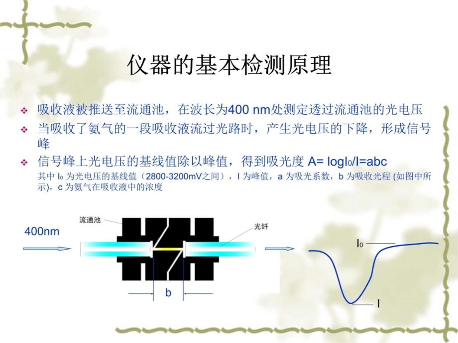 DL2003氨氮在线监测仪培训资料说课讲解_第3页