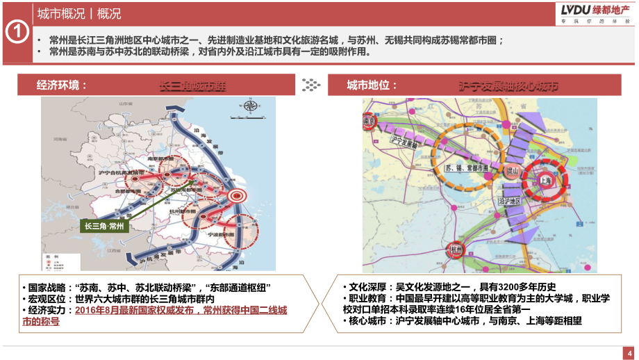 致：绿都——常州城市进入研究解读2017-房地产_第4页