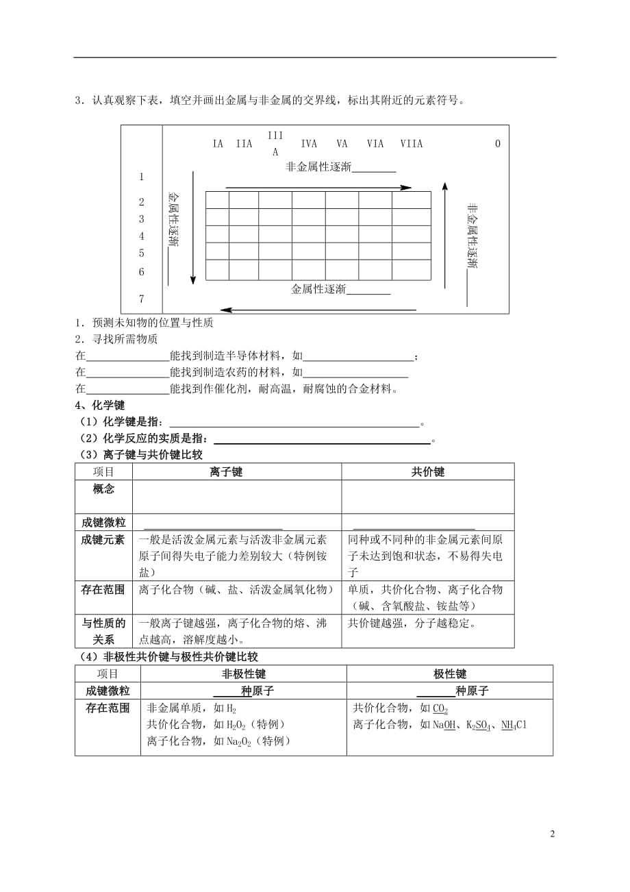 北京市西城区高中示范校2014_2015学年高中化学知识要点复习学案新人教版必修2.doc_第2页