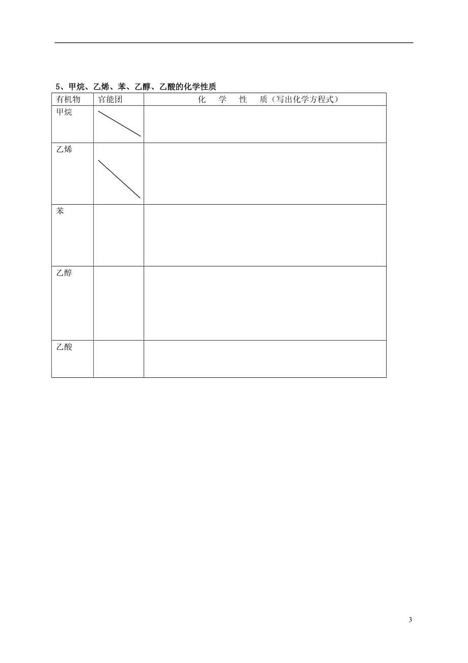 北京市西城区高中示范校2014_2015学年高中化学知识要点复习学案新人教版必修2.doc_第3页