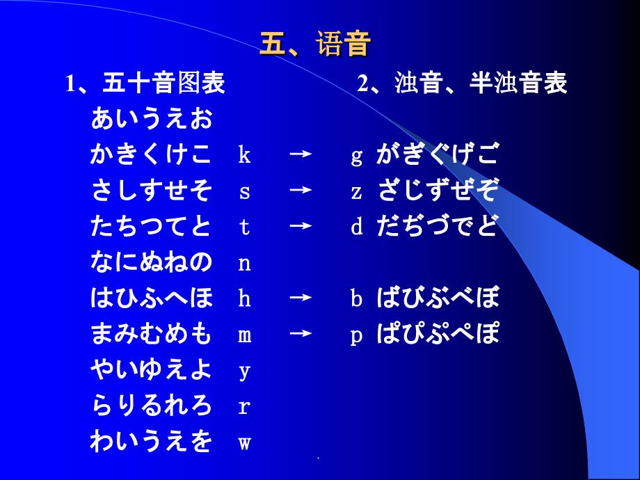 标准日本语初级上册PPT课件_第1页