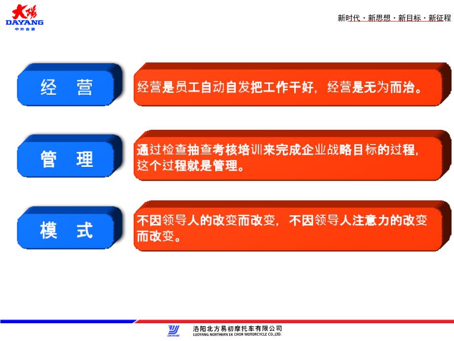 阿米巴经营基础知识PPT课件_第3页