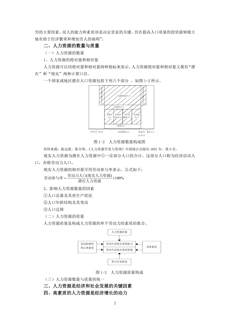 （人力资源管理）2020年人力资源开发与管理概述_第2页