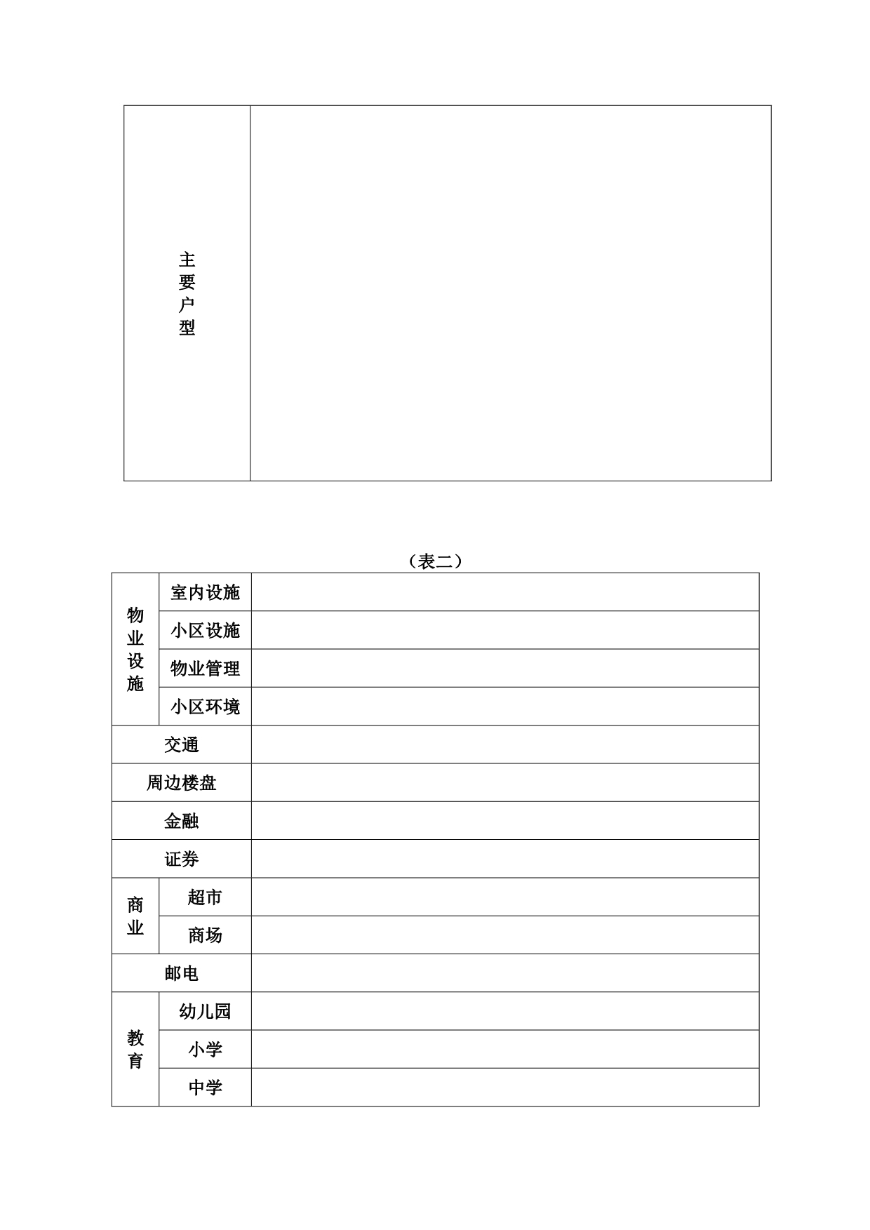 （员工手册）售楼员的培训手册_第5页