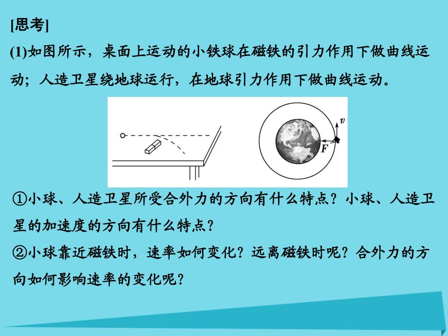 高考物理一轮复习第4章曲线运动万有引力与航天基础课时8曲线运动运动的合成与分解.ppt_第4页