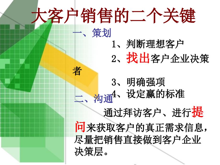 成交高于一切--孟昭春-f讲课教案_第4页