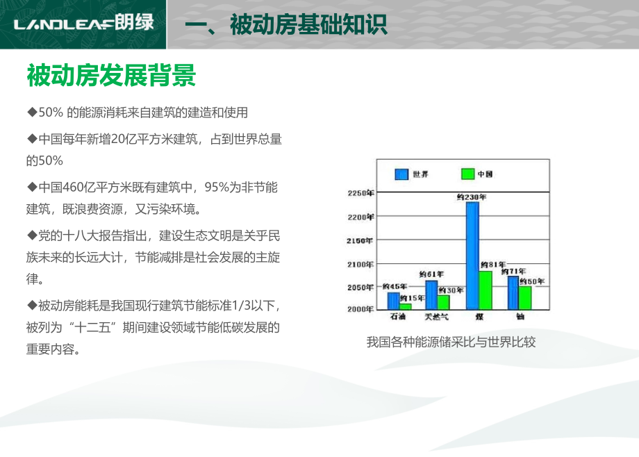 被动房技术介绍说课材料_第4页