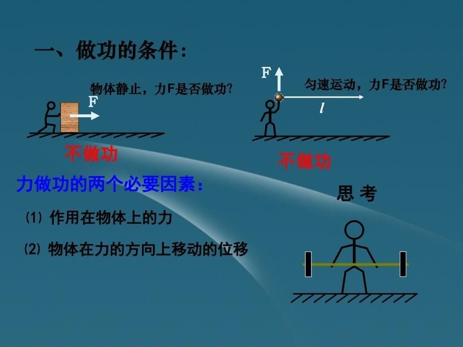 黑龙江哈尔滨木兰高级中学高一物理 7.2 功 1.ppt_第5页