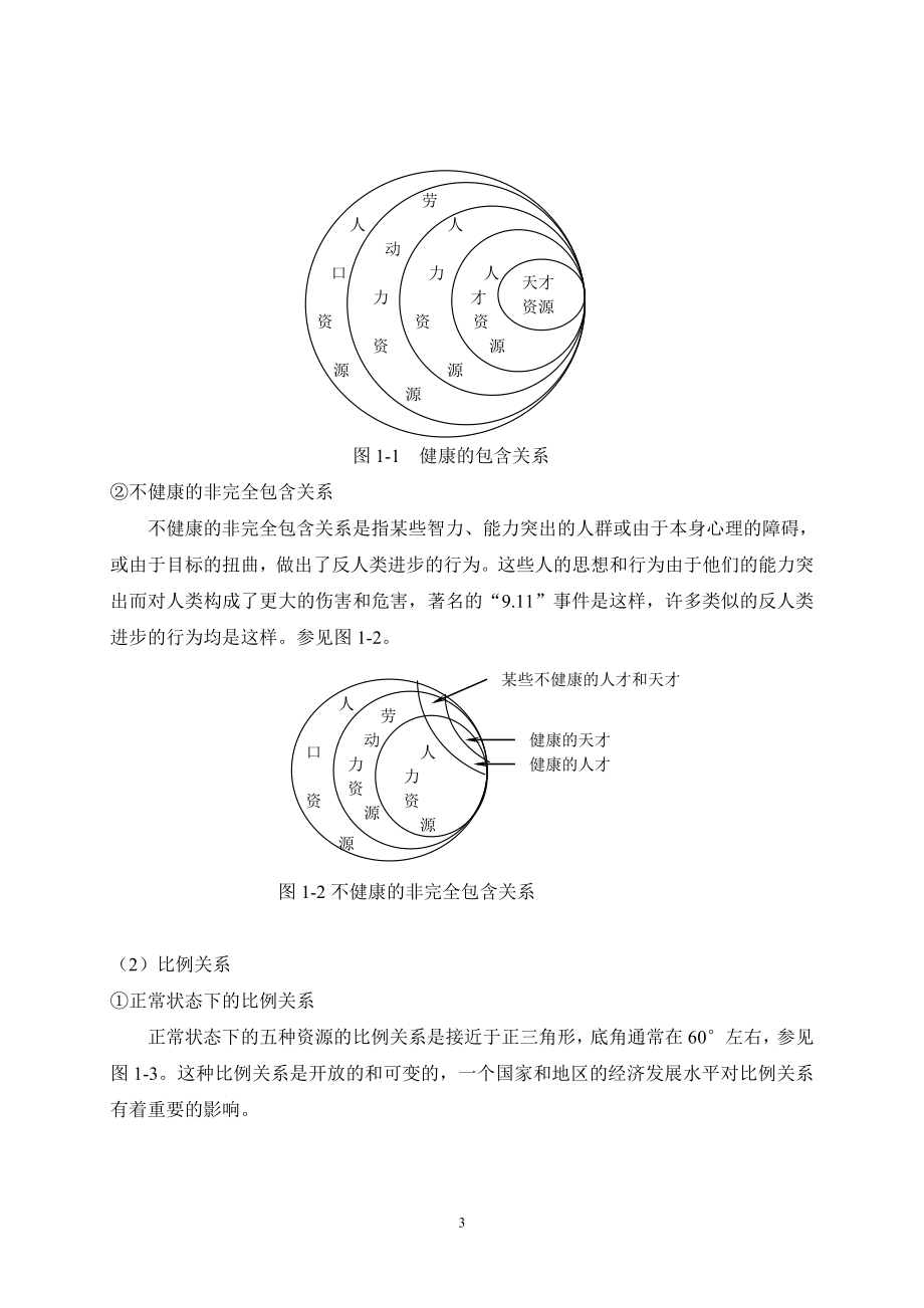 （人力资源规划）2020年人力资源管理规划与实务_第3页