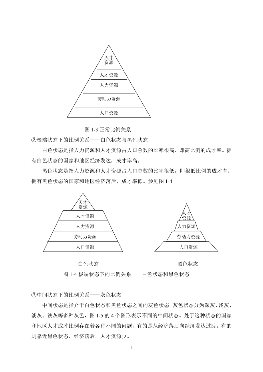 （人力资源规划）2020年人力资源管理规划与实务_第4页