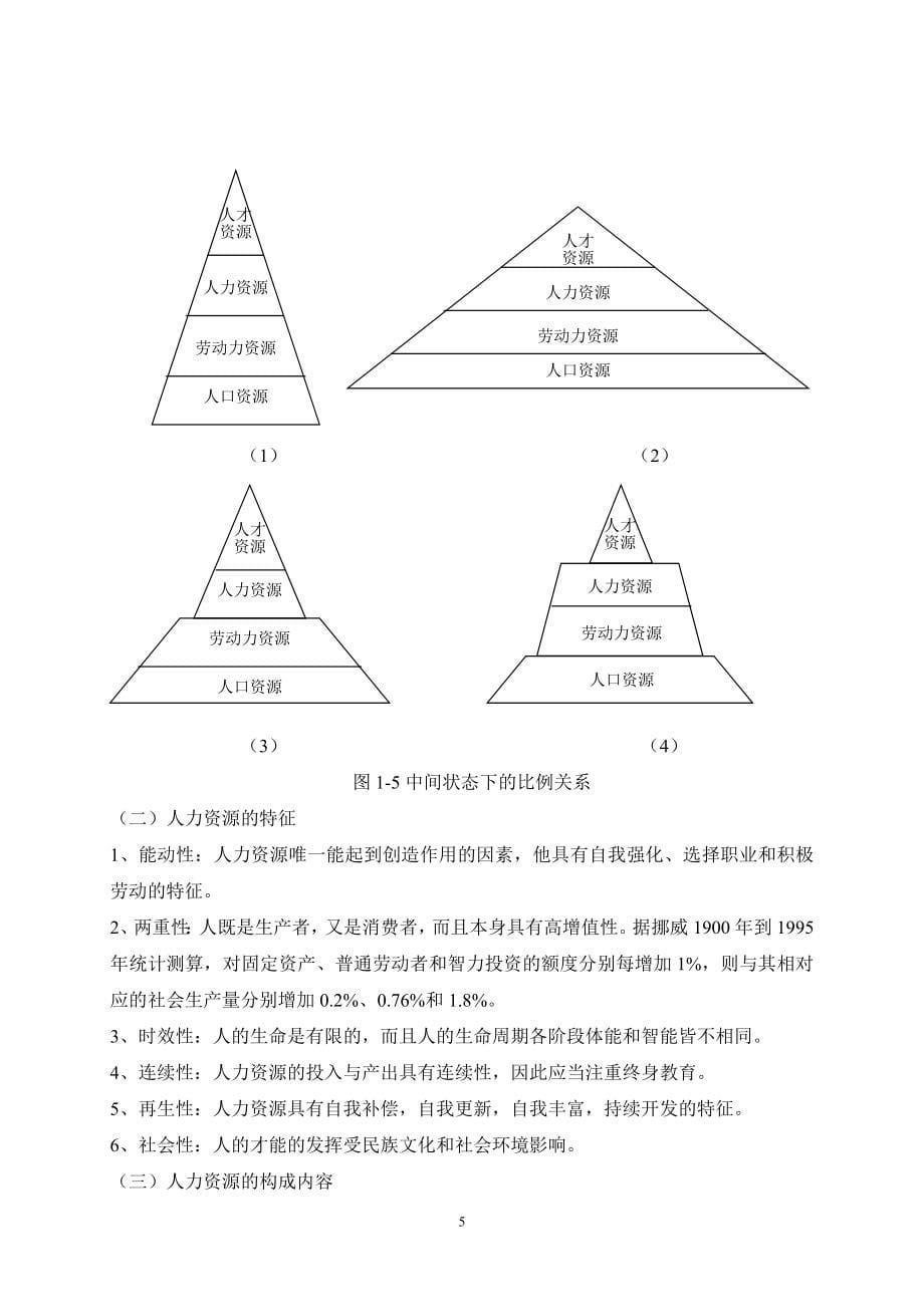 （人力资源规划）2020年人力资源管理规划与实务_第5页